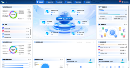 貴州高速集團喜獲三項省級首版次軟件產品認定，技術研發與推廣再創佳績