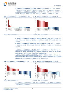 云計算發展白皮書2020:投資新視角下的機遇與經驗